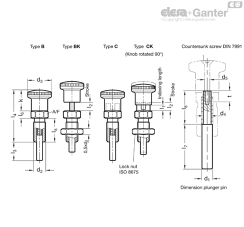 GN 817.8-NI Indexing Plungers Indexing plungers, Stainless Steel